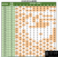 b型血女人的性格特点 B型血女生性格解析