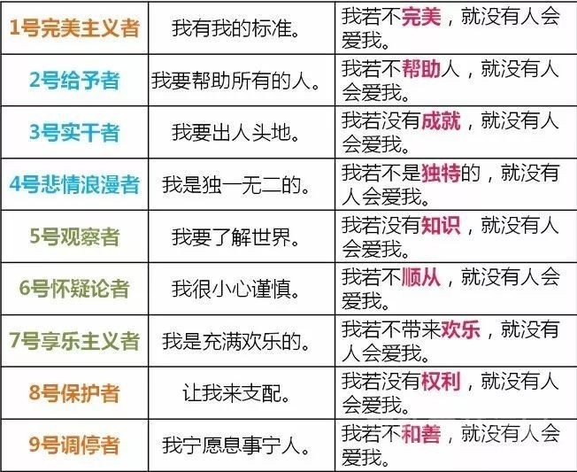 b型血女人的性格特点 B型血女生性格解析